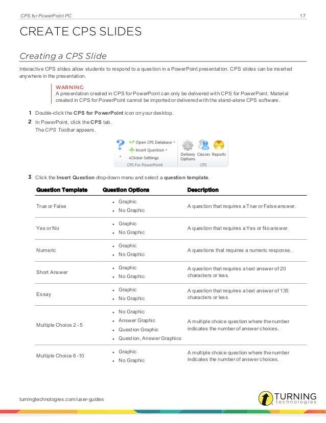 cps for powerpoint